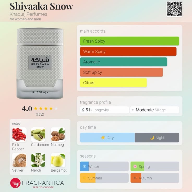 Khadlaj Shiyaaka Snow – Special Edition ( 100% Authentic) - ScentoraStudio