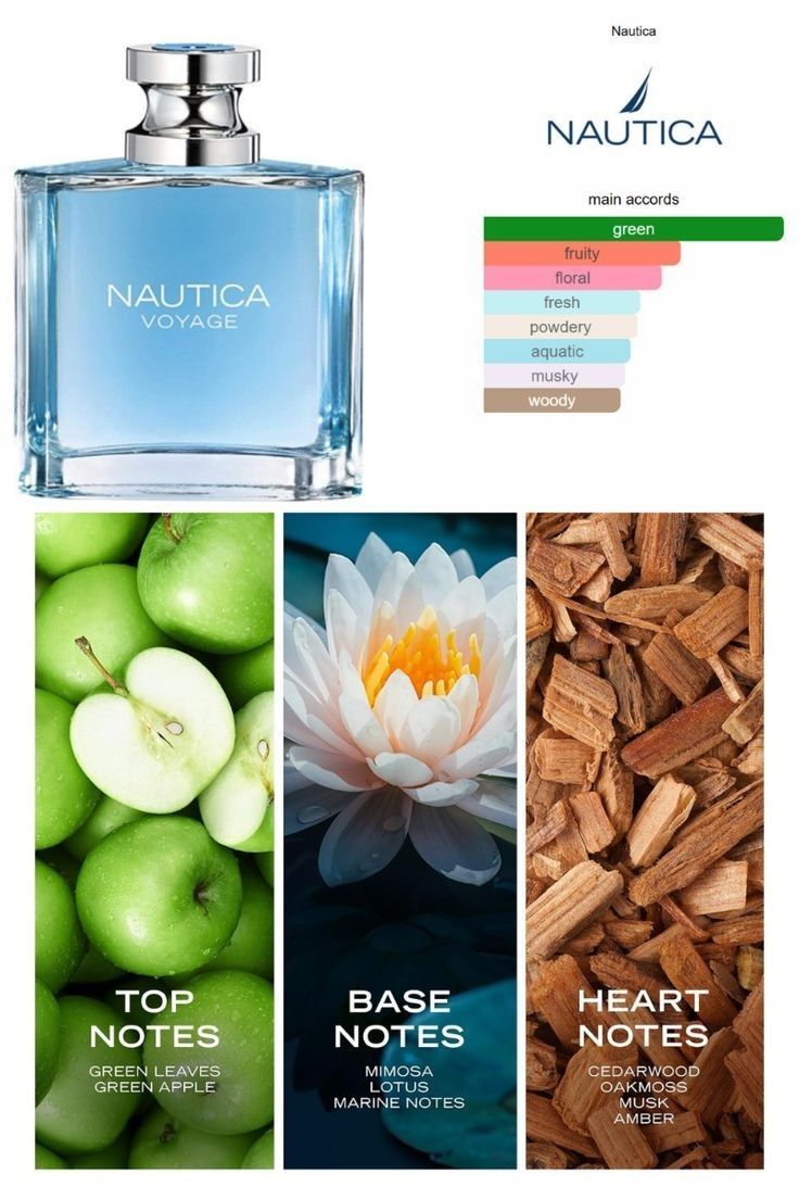 Nautica voyage 100ml (100% Authentic)