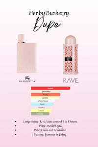 Lattafa Rave Now Women Edp 100ml (100% Authentic) - ScentoraStudio