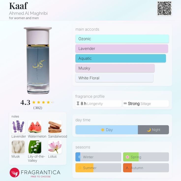 Kaaf By Ahmed Al Maghribi 100% Authentic (100ml)
