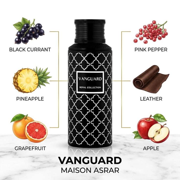 Maison Asrar Vanguard Eau De Parfum (100% Authentic) - ScentoraStudio