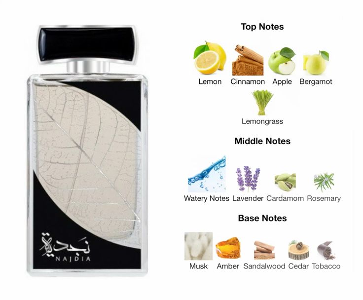 Lattafa Najdia ( 100% Authentic) - ScentoraStudio