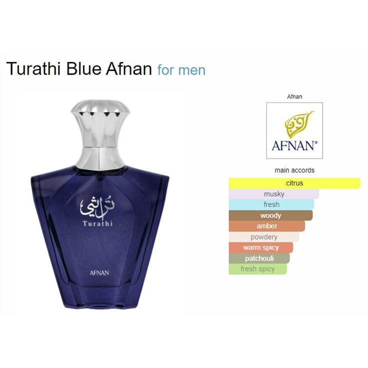 Turathi Blue By Afnan 90ml Edp (100% Authentic)