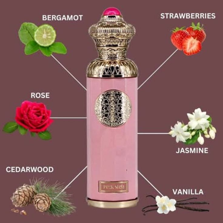 Surrati Pink Miss Heritage Collection EDP (100ml) 100% AUTHENTIC - ScentoraStudio