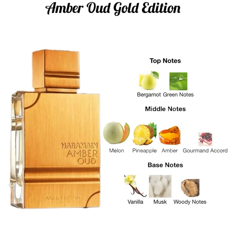 Al Haramain Amber Oud Gold Edition 200ml (Authentic)