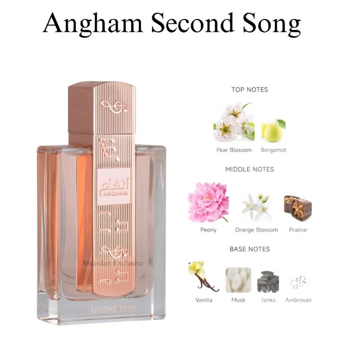 Lattafa Angham Second Song EDP- 100% Authentic