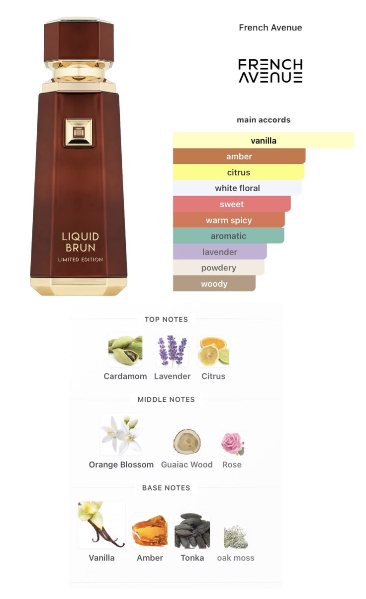 Liquid Brun Limited Edition By French Avenue (150ml) - ScentoraStudio